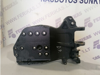 Запчасти SCANIA R