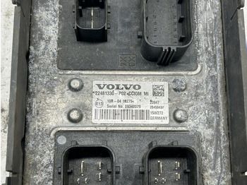 Блок управления для Грузовиков Volvo CCIOM: фото 4 Блок управления для Грузовиков Volvo CCIOM: фото 4