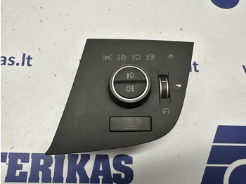 Приборная панель VOLVO