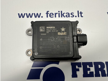 : фото в шапке страницы