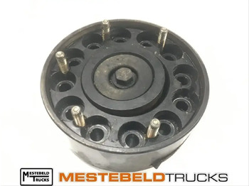 Двигатель и запчасти DAF