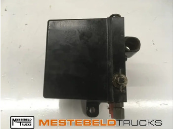 Кабина и интерьер DAF CF 75