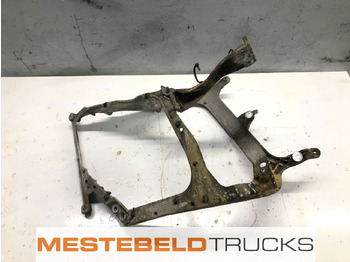 Кабина и интерьер DAF