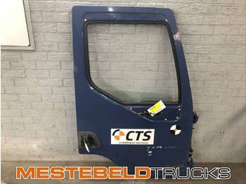 Кабина и интерьер DAF