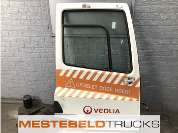 Кабина и интерьер DAF