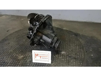 Дифференциал DAF