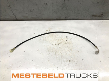 Кабина и интерьер DAF