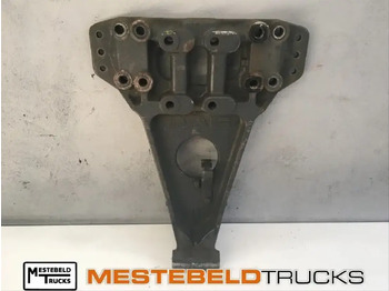 Реактивная тяга DAF