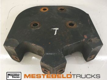 Реактивная тяга DAF