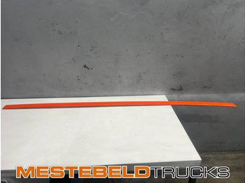 Кабина и интерьер DAF