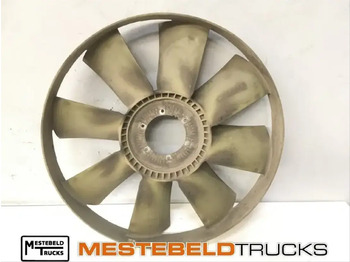 Система охлаждения DAF