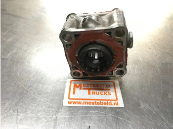 Гидравлика