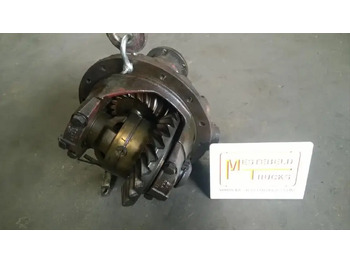 Передняя ось GINAF