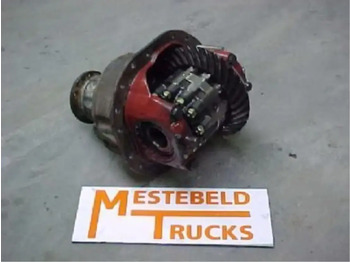 Передняя ось GINAF