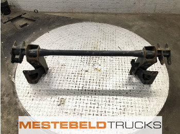 Кабина и интерьер MAN