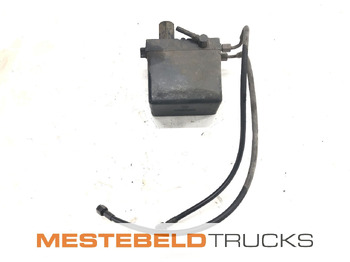 Кабина и интерьер MAN