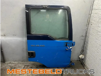 Кабина и интерьер MAN