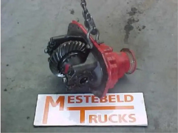 Передняя ось MAN