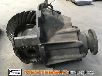 Задняя ось MAN