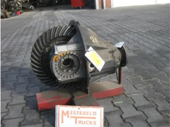 Задняя ось MAN