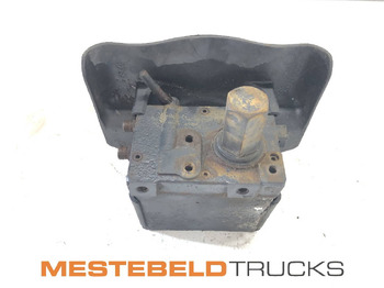 Кабина и интерьер MAN