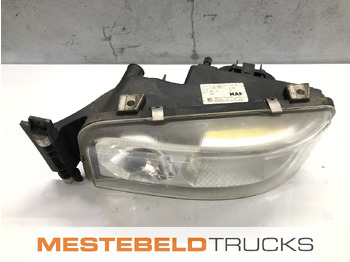 Кабина и интерьер MAN