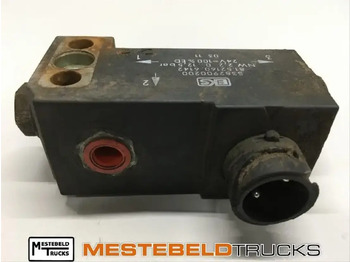 Электрическая система MAN