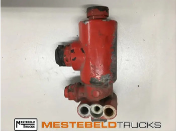 Детали тормозной системы MAN