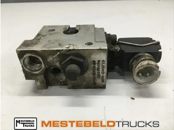 Детали тормозной системы MAN