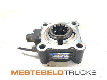 Гидравлика MAN