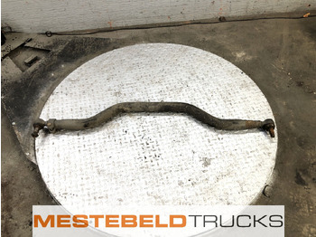 Передняя ось MAN TGX