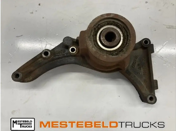 Система охлаждения MAN