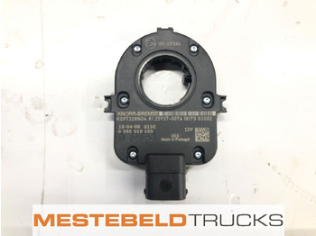 Рулевое управление MAN