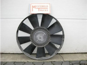 Двигатель и запчасти MAN TGA