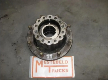 Задняя ось MAN