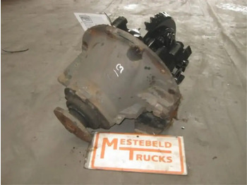 Задняя ось MAN