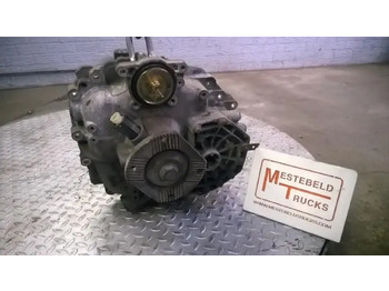 Коробка передач и запчасти MERCEDES-BENZ