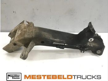 Кабина и интерьер RENAULT