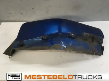 Кабина и интерьер RENAULT