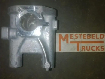 Двигатель и запчасти RENAULT Midlum