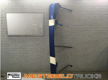 Кабина и интерьер RENAULT