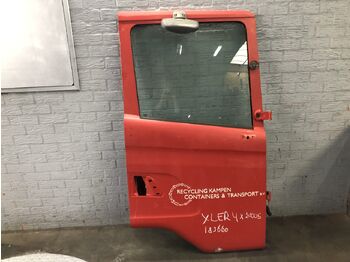 Кабина и интерьер SCANIA R