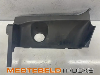 Кабина и интерьер SCANIA