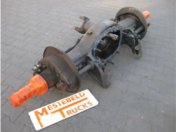 Задняя ось SCANIA