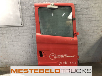 Кабина и интерьер SCANIA