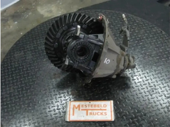 Задняя ось SCANIA R