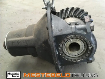 Задняя ось SCANIA