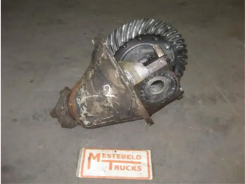 Задняя ось SCANIA