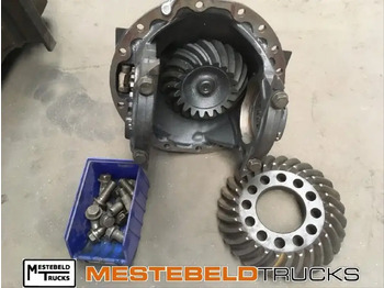 Задняя ось SCANIA G