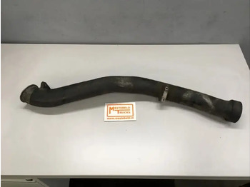 Детали тормозной системы SCANIA R